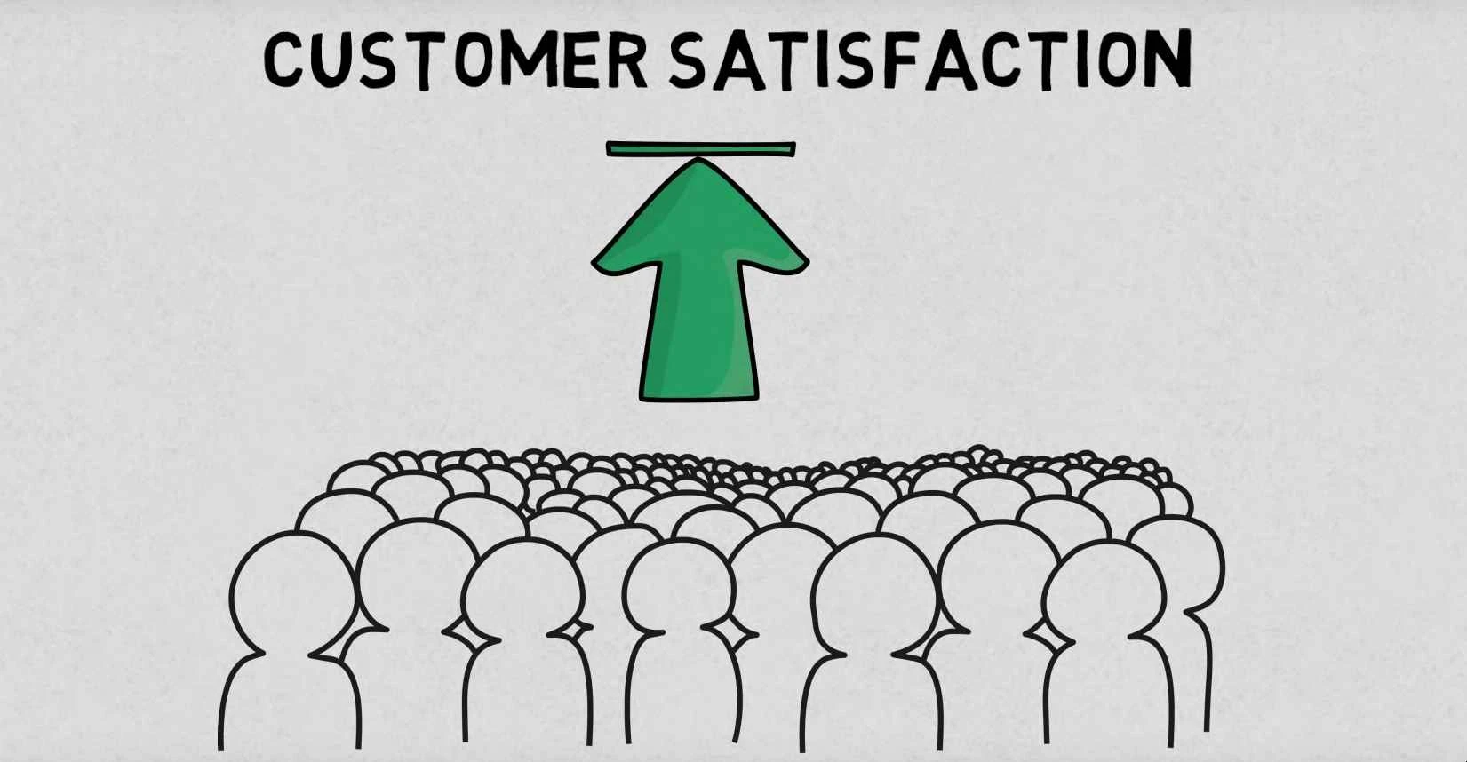 crm