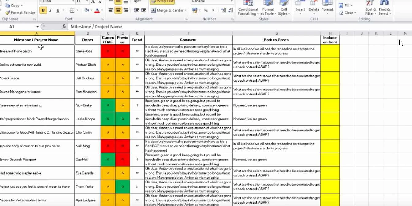 guide-gestion-de-projet